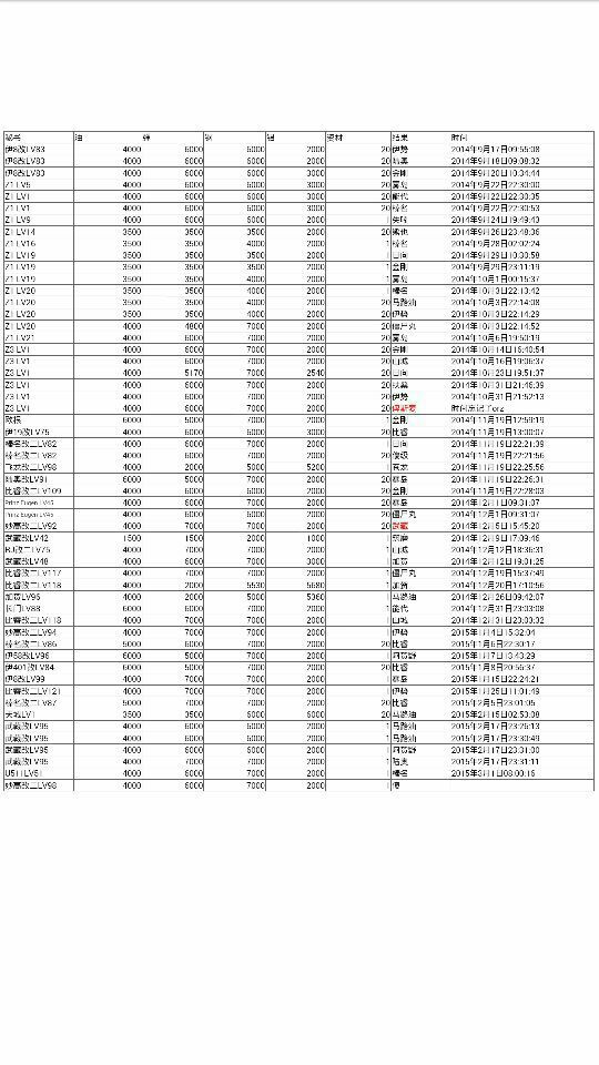 温暖人心 从此紫菜是路人 祥瑞御免 大舰造汇报贴nga玩家社区