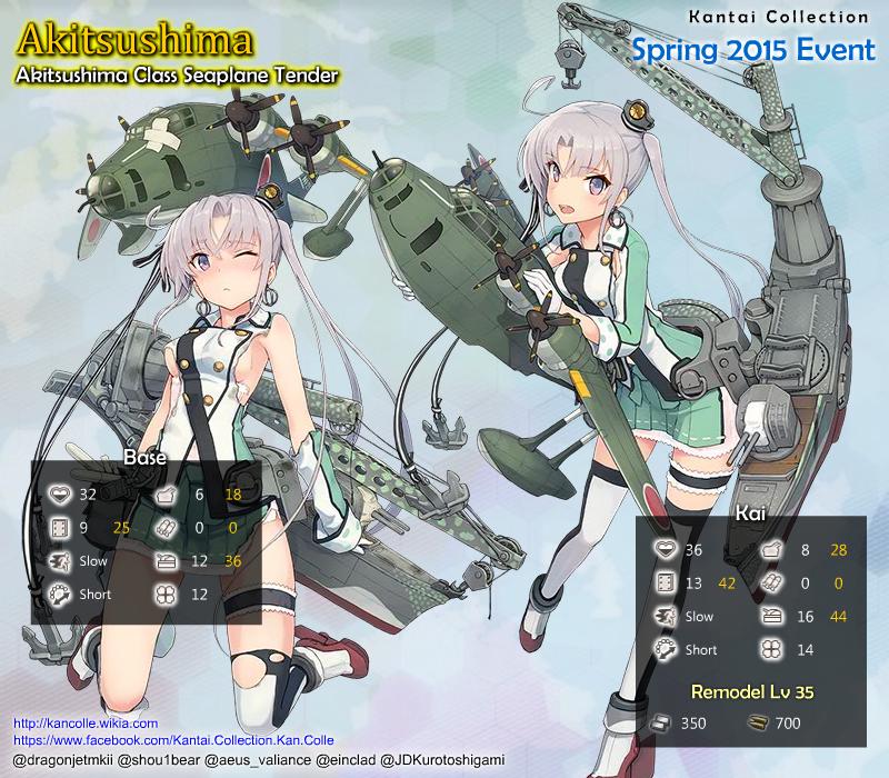 舰colle 春活消息搬运 更新roma 秋津洲图 Roma可能为e6掉落 新舰娘葛城 Littorio 高波 秋津洲 已开服 请战e0 Nga玩家社区