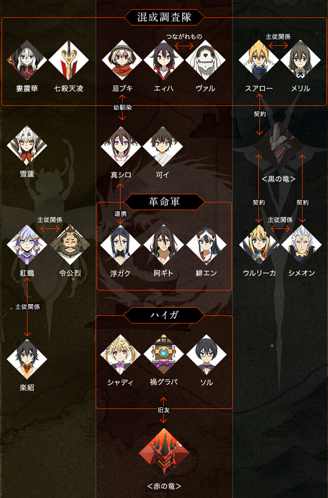 新番讨论 七月原创 Chaos Dragon 赤龙战役01 一殺多生 老虚x奈须倾情打造 Nga玩家社区 新番讨论 七月原创 Chaos Dragon 赤龙战役01 一殺多生 老虚x奈须倾情打造 Nga玩家社区