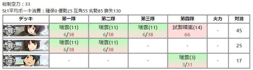 水爆熟练制空加值的若干测试nga玩家社区