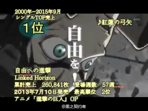 搬运 十五年来日本动画歌曲销量总排行 00年 15年九月 178 搬运 十五年来日本动画歌曲销量总排行 00年 15年九月 178