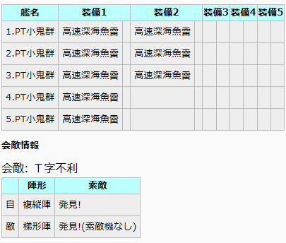 舰colle 安利一个e2门神捞明石秋月不进boss的方案 简单地说就是选乙走上路卡斩杀 Nga玩家社区