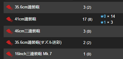 舰colle 为春活做准备 在没有381和38改的前提下 41炮改修多少门比较合适 Nga玩家社区