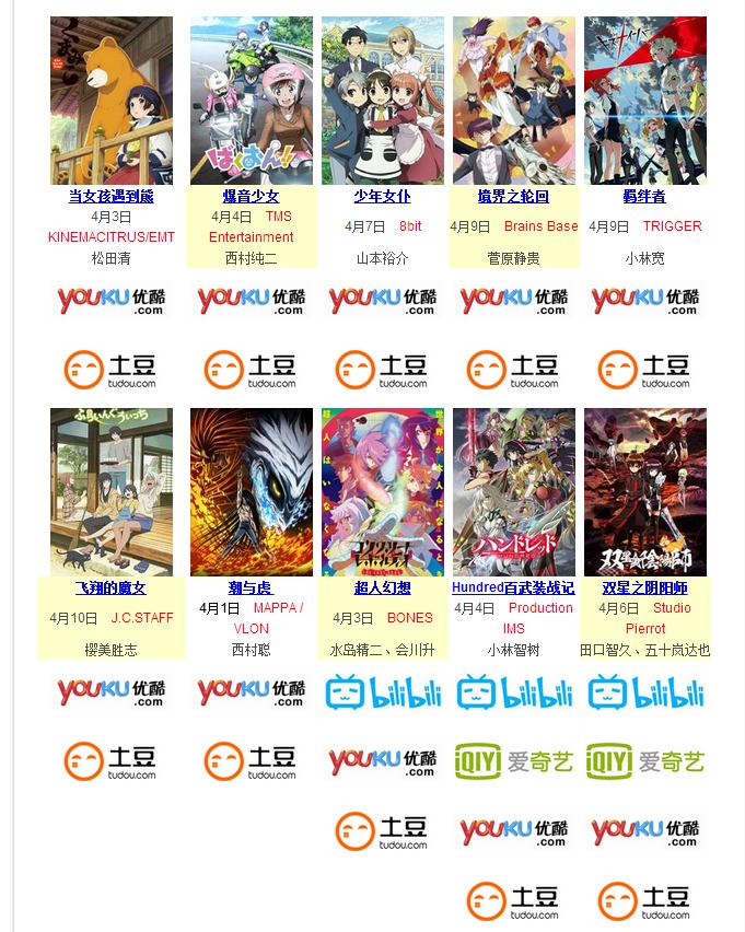 3000酱你怎么看 尘埃落地 4月新番国内版权确定 178特别盘点 国内网站购买版权的16年4月新番动画nga玩家社区