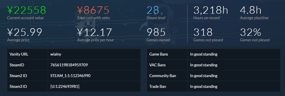 Steam卖号估价