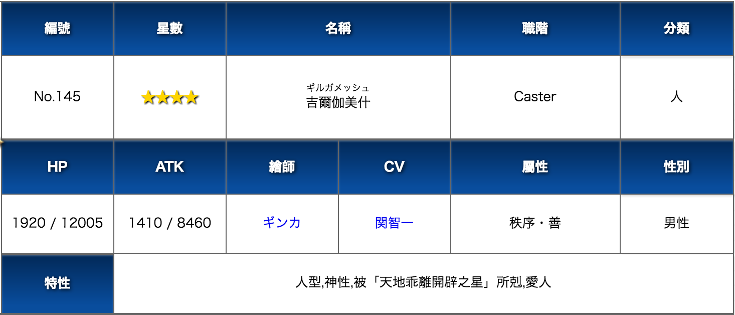 组队研究 从者测评 日服 理性吹一波吉尔伽美什 术 Nga玩家社区