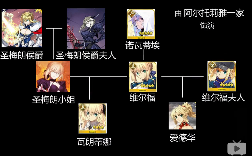 厨力放出a Fgo人物带你读名著 基督山伯爵 许愿 还愿伯爵 Nga玩家社区