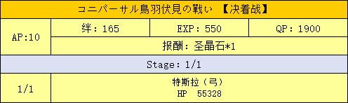 国服活动 千里眼ex Fgo 咕哒咕哒明治维新活动副本 敌方配置 兑换奖励 请根据情况准备相应练度从者nga玩家社区