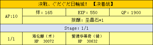 国服活动 千里眼ex Fgo 咕哒咕哒明治维新活动副本 敌方配置 兑换奖励 请根据情况准备相应练度从者nga玩家社区 国服活动 千里眼ex Fgo 咕哒咕哒明治维新活动副本 敌方配置 兑换奖励 请根据情况准备相应练度从者nga玩家社区
