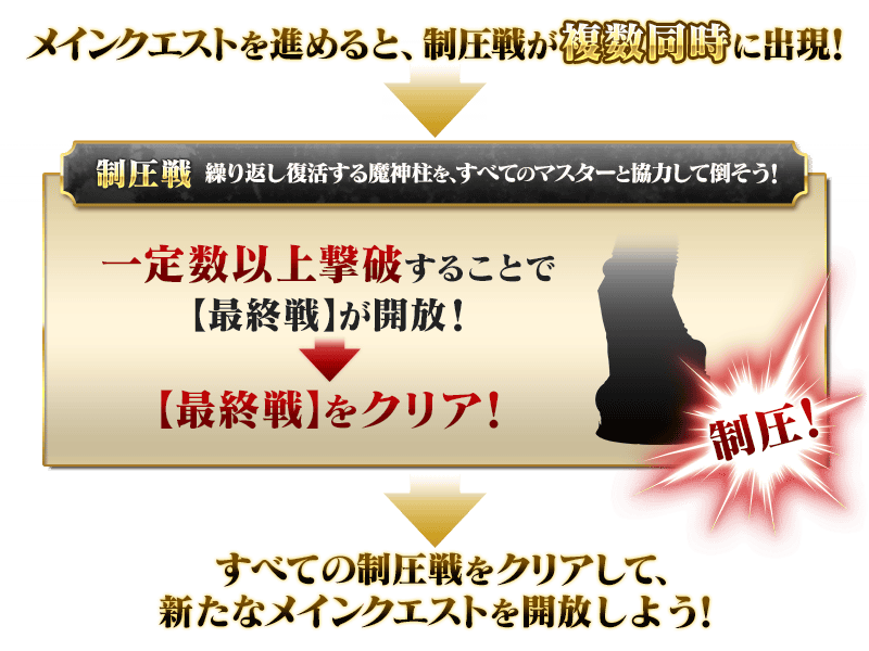 国服活动 千里眼ex Fgo 终局特异点冠位时间神殿所罗门剧情副本 敌方配置 组队思路 请根据情况准备相应练度从者nga玩家社区