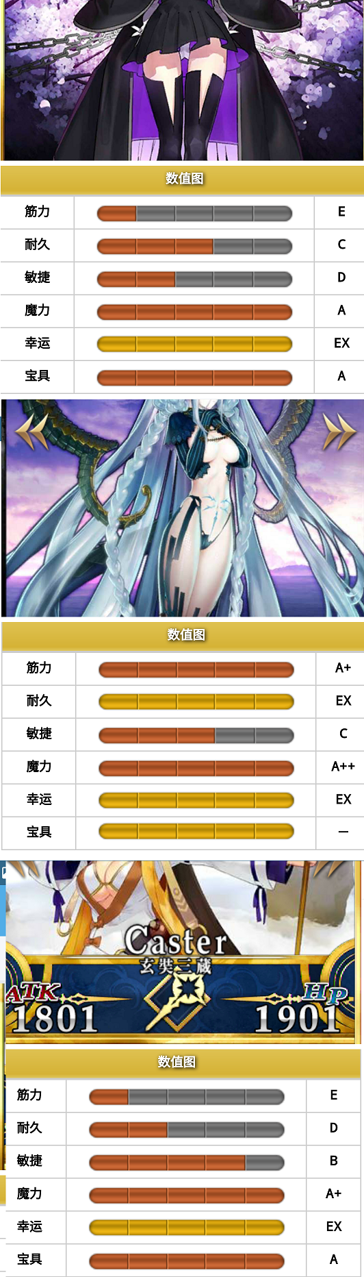 提问求助 你游有幸运ex的英灵吗nga玩家社区