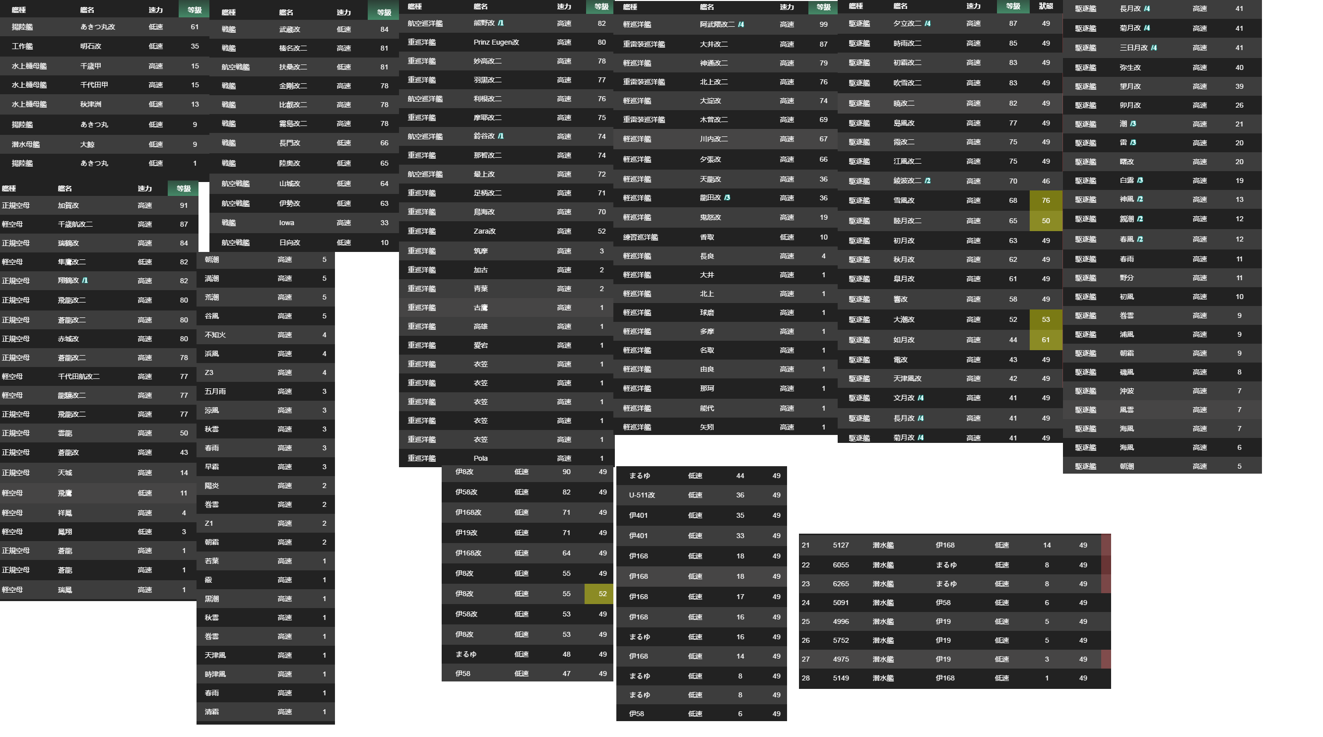 萌新回坑想問大約練等方向nga玩家社区