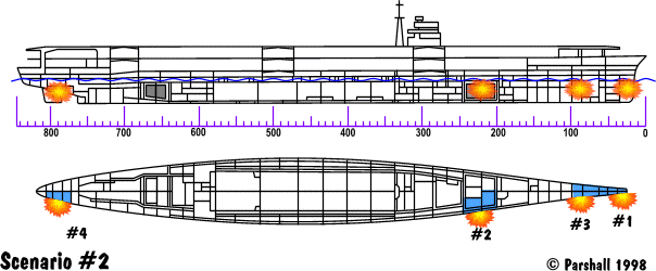 舰colle 纪念性译文 翔鹤的沉没 分析nga玩家社区