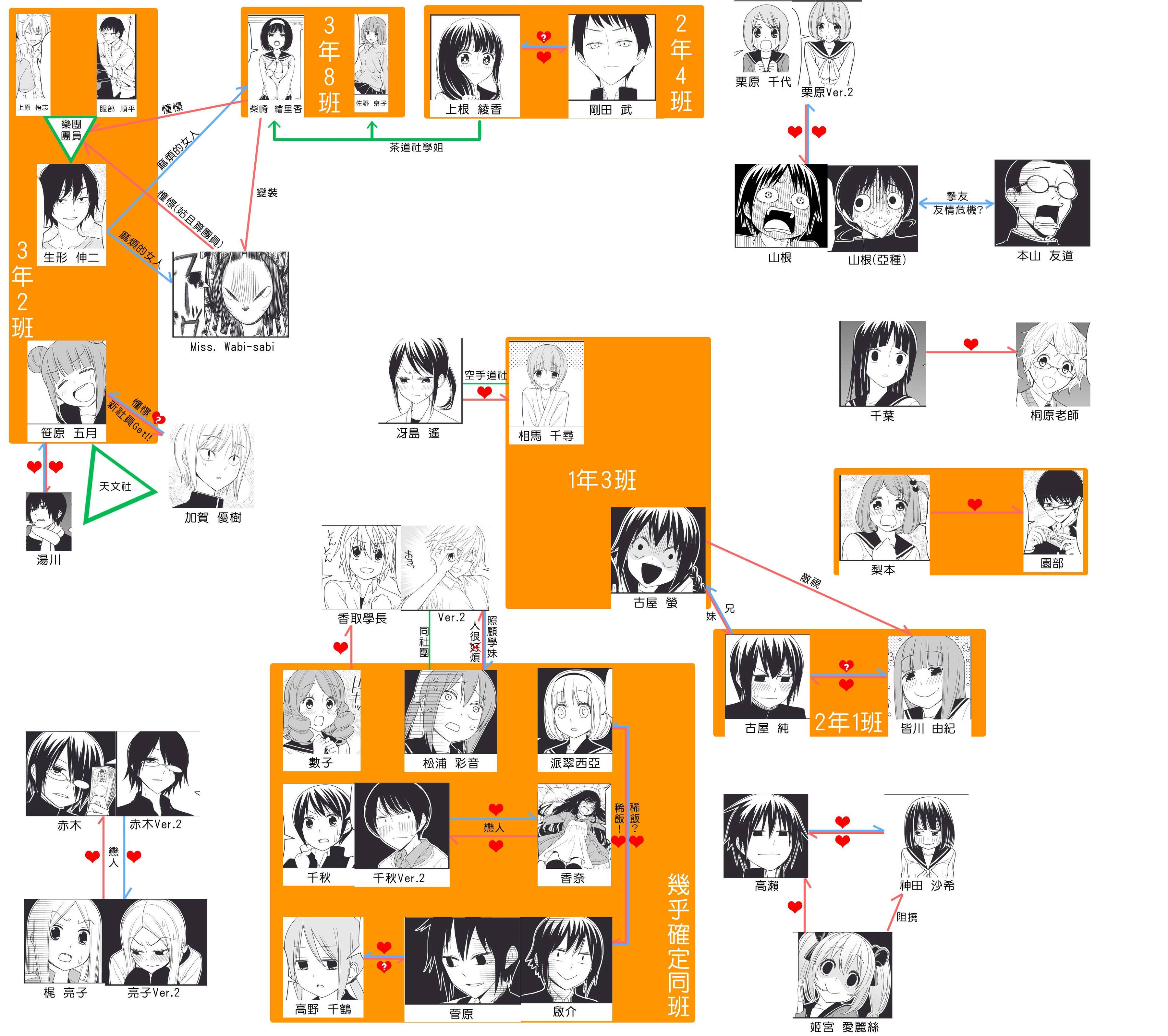 新番讨论 天门担任音乐 徒然喜欢你 完nga玩家社区