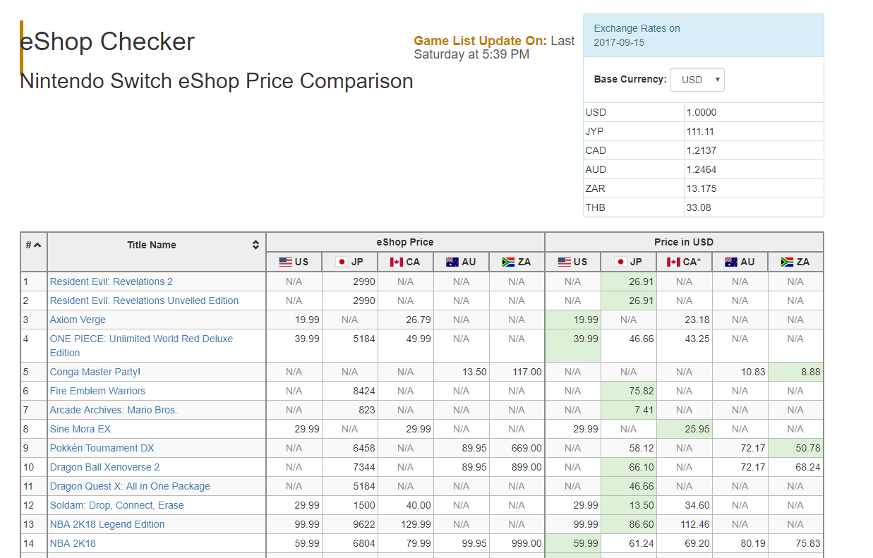 NS]paypal汇率防宰设置指南NGA玩家社区