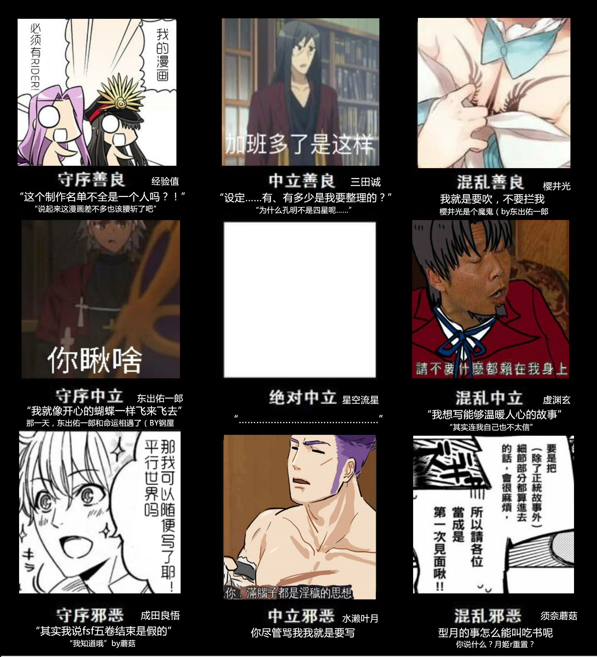 理性蒸发A+] P了个fate作者阵营九宫格NGA玩家社区