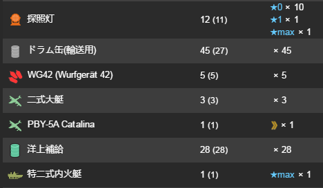 泥潭都在说改修 本萌旧想问一下接下来改修什么比较合适nga玩家社区