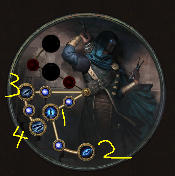 3 1原创bd 闪电刺客 从入门到入土 开荒到后期的大型详解攻略 更新自用装 Nga玩家社区