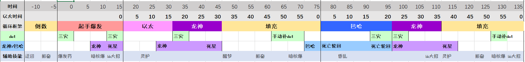 召唤 4 0召唤大型攻略 更新4 2内容传送门nga玩家社区