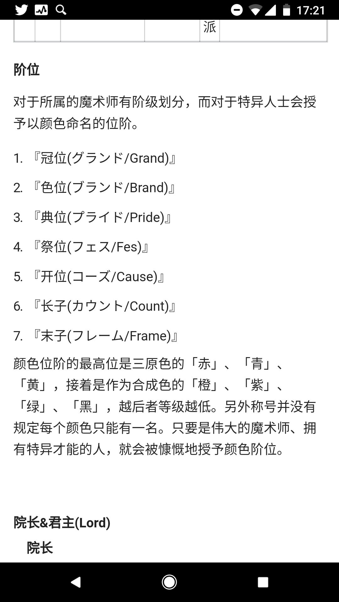 提问求助 开位到底是什么意思 已解决 感谢大佬解惑 Nga玩家社区