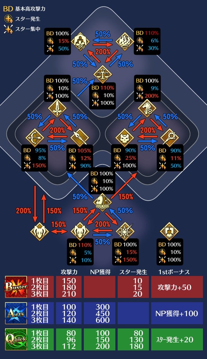 有关职阶克制关系的疑问nga玩家社区