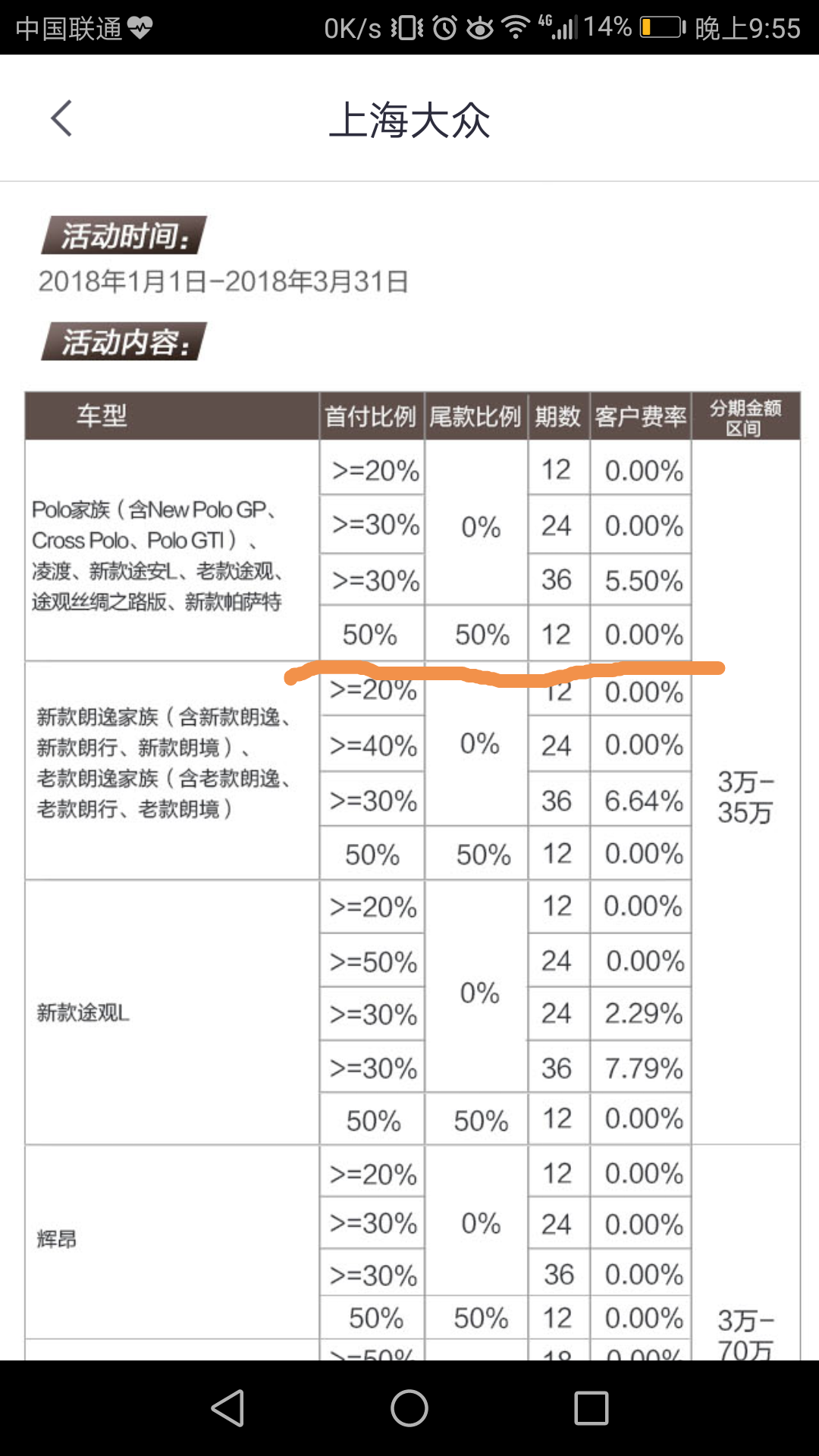 招行车贷十二期零利息怎么操作的 有手续费吗 Nga玩家社区