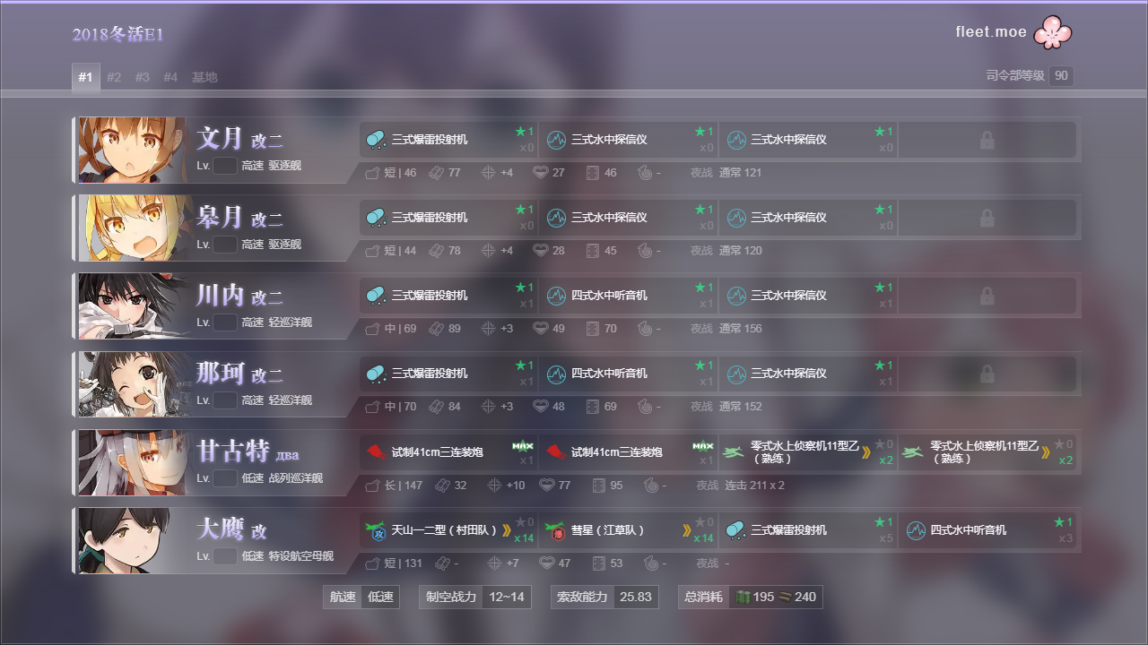舰colle 光能使者 捷号決戦 邀撃 レイテ沖海戦 後篇 收下吧 这是我最后的波纹 后段更新完毕 Nga玩家社区