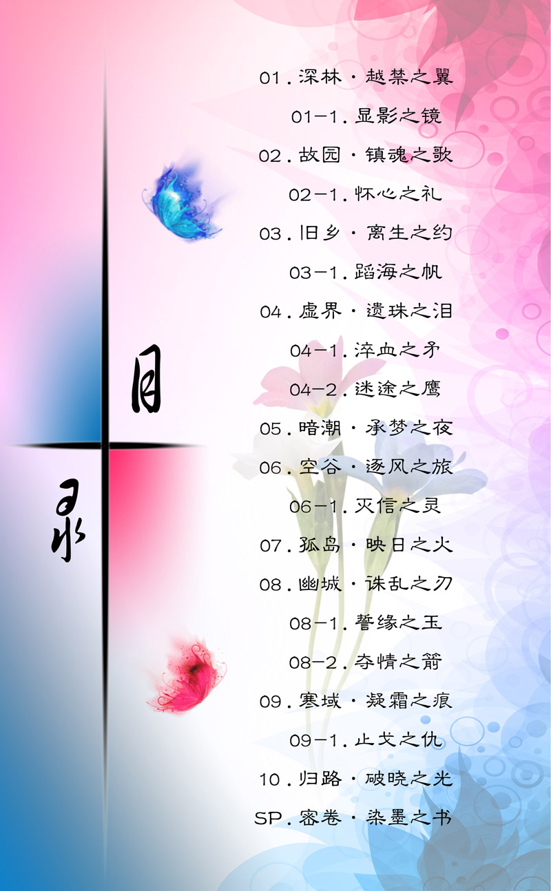 在- [同人原创]WOW非官方小说《红与蓝》(全篇完结，22.3W字) - 中的回复178