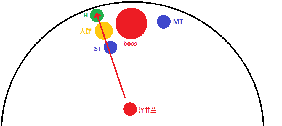 施工中 老蛮神解限速刷攻略nga玩家社区