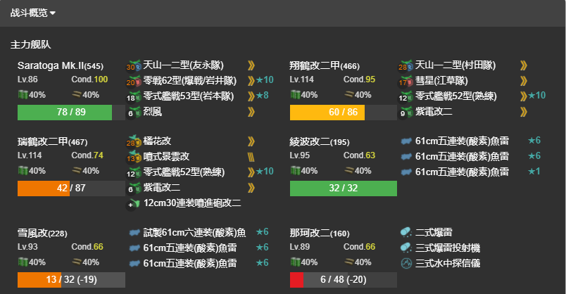 Sara 5 5任务打的快绝望了 求锁 Nga玩家社区