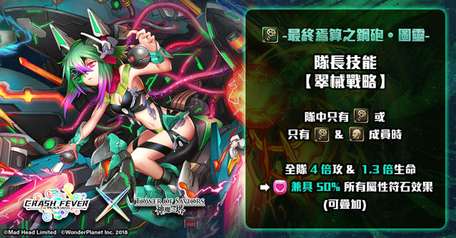 神魔之塔 18资讯新大楼 15 4版本 幽游白书下周实装 富奸合作1 1 Nga玩家社区