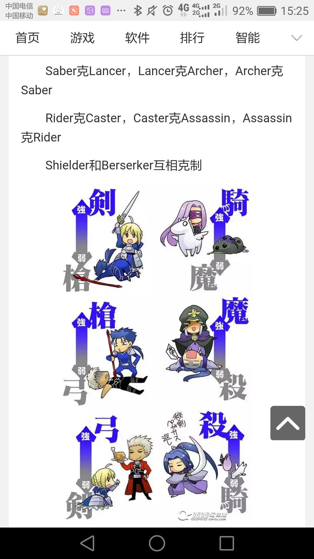 精神污染c 一直觉得fgo的职阶克制很奇怪 是不是正好设置反了 Nga玩家社区