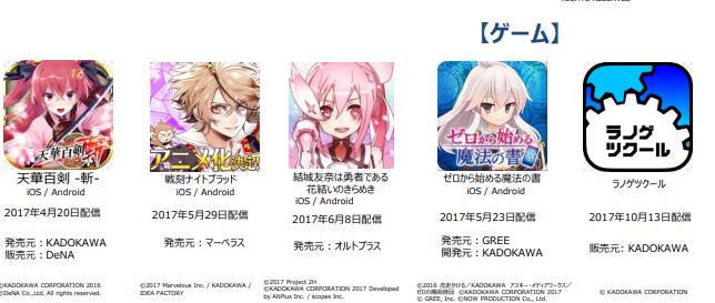 舰colle 18春末大戏之田中的野望 田中立志传改 5 15更新 Nga玩家社区