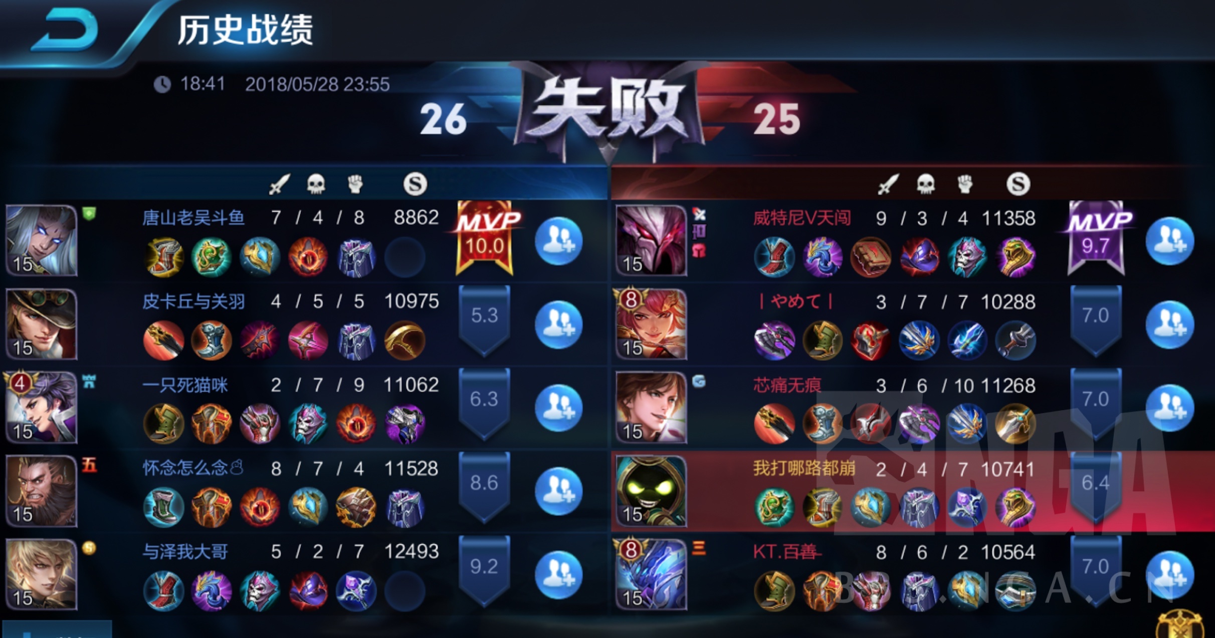 大型攻略现场——阵容分析与BP思路178