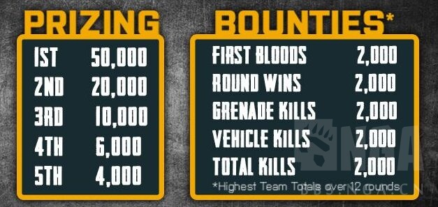 Round 12 - PUBG Pan-Continental presented by Auzom and the WSOE