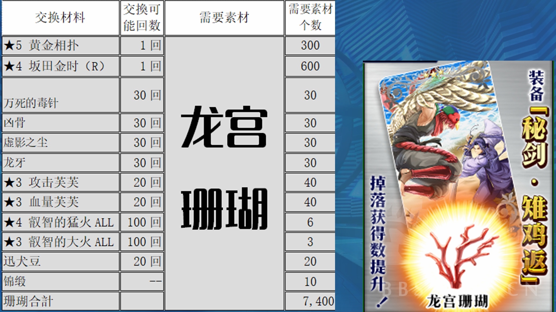 千里眼ex 视频攻略 Fgo鬼岛复刻新要素详细攻略nga玩家社区