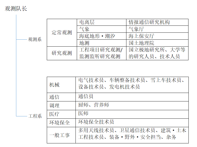 翻译 比宇宙更远的地方 访谈 Form Febri 杂志 Vol 49 全部更新完毕 其余在53楼 Nga玩家社区