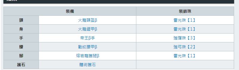 惊了 属性弓 用伤害计算器算了下攻击4 优于看破4 优于看破3超会1 更新pc弓配装nga玩家社区