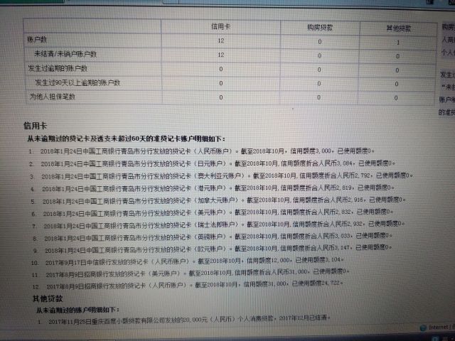 关于花呗白条借呗自己网上查询了一下征信记录