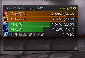 随便踢人 十区 主宰之剑 联盟 这年头 治疗排本 帮着打dps 还成踢人理由了 Nga玩家社区