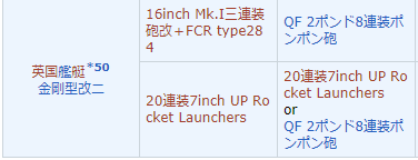 舰colle 12 14 近期推特检证汇总陆侦适重炮长门特殊攻击对空弹幕新对陆基补正nga玩家社区