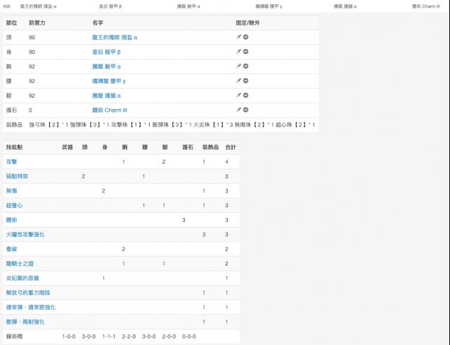 理论研究 历战王绚辉龙弓数据分析 已更新进阶分析 178 理论研究 历战王绚辉龙弓数据分析 已更新进阶分析 178