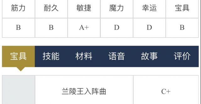 厨力放出a 从者测评 勇武之心乃假面之物 此为音容兼美的陵王 4星saber兰陵王测评nga玩家社区