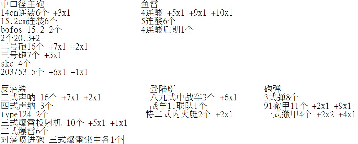 舰colle 长草期老提督想询问该改修哪些装备nga玩家社区