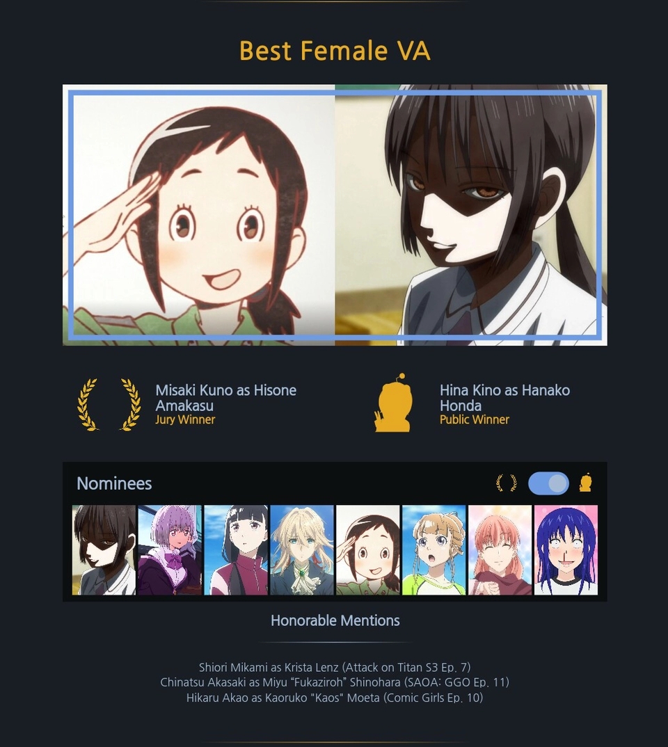 Reddit动画版18年动画评选结果已出nga玩家社区
