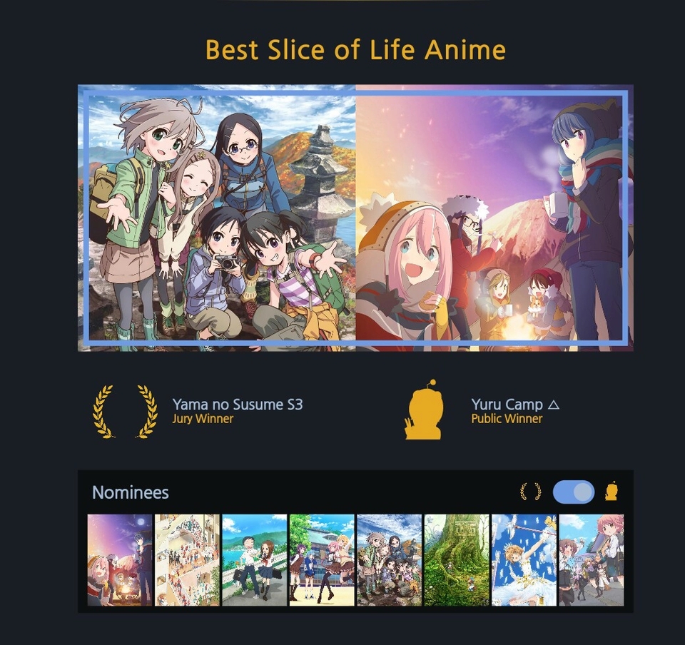 Reddit动画版18年动画评选结果已出nga玩家社区