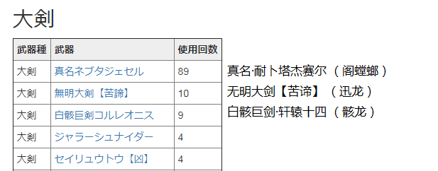 Mhgu Mhxx 网页配装器使用方法简要说明 3 5更新 Nga玩家社区