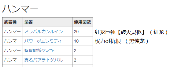 Mhgu Mhxx 网页配装器使用方法简要说明 3 5更新 Nga玩家社区