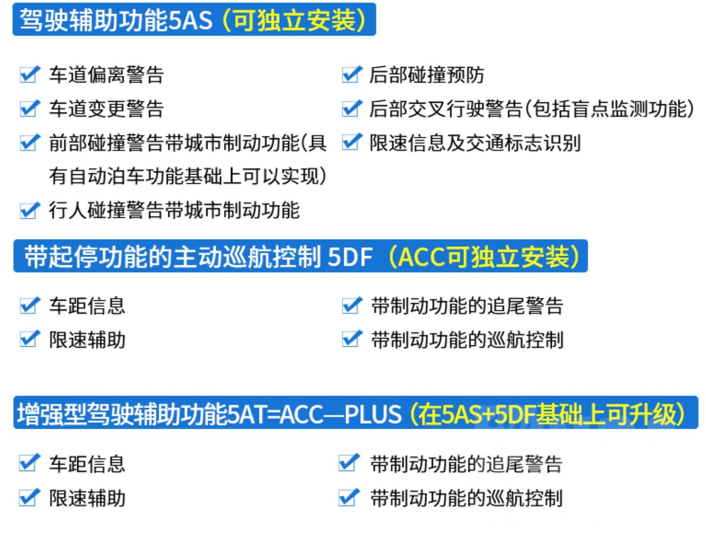 关于宝马的acc有几个问题nga玩家社区