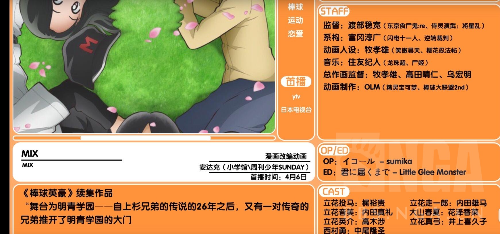 讨论 4月番还有个mix都没人讨论的 178